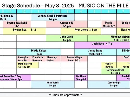 Bands set to play ‘Music On The Mile’ Saturday