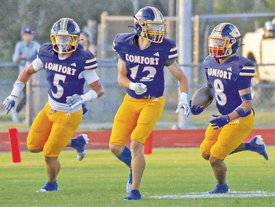 Bobcats undefeated streak snapped by Yellowjackets
