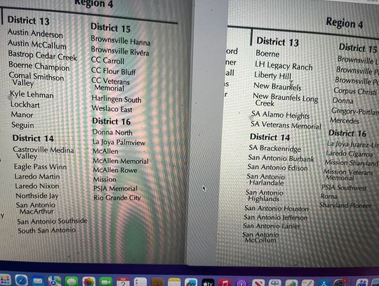 Champion and Boerne High football districts for 2026-27