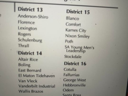 Comfort football district for 2026-27