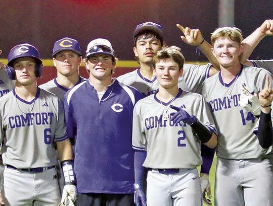 Comfort High registers points in 3A Lone Star Cup standings