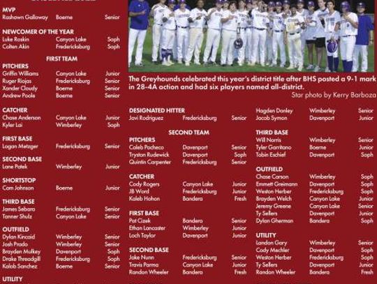 Six Hound hardballers named all-district