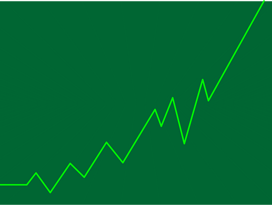 Texas economic growth outpaces national figures