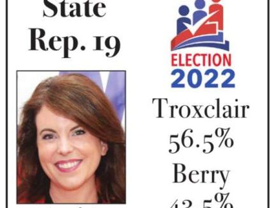 Troxclair wins GOP runoff in District 19