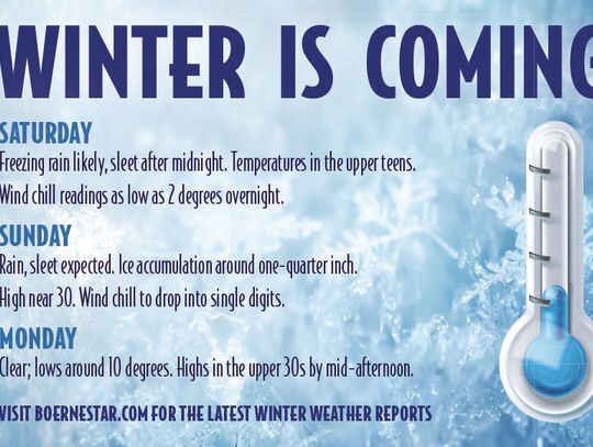 Winter weather alert for area