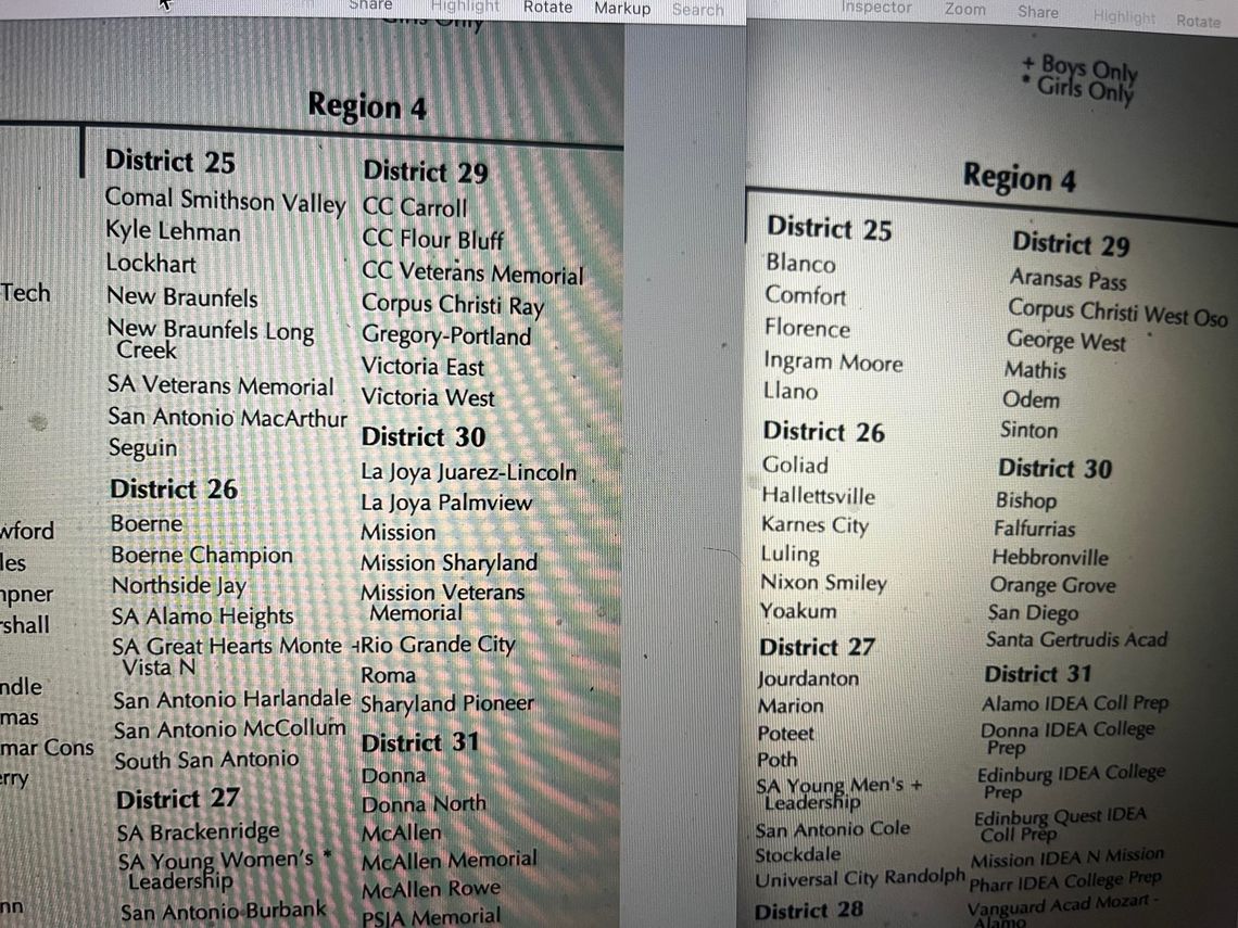Boerne, Champion and Comfort district realignments in basketball and volleyball for 2026-27 Boerne, Champion and Comfort district realignments in basketball and volleyball for 2026-27