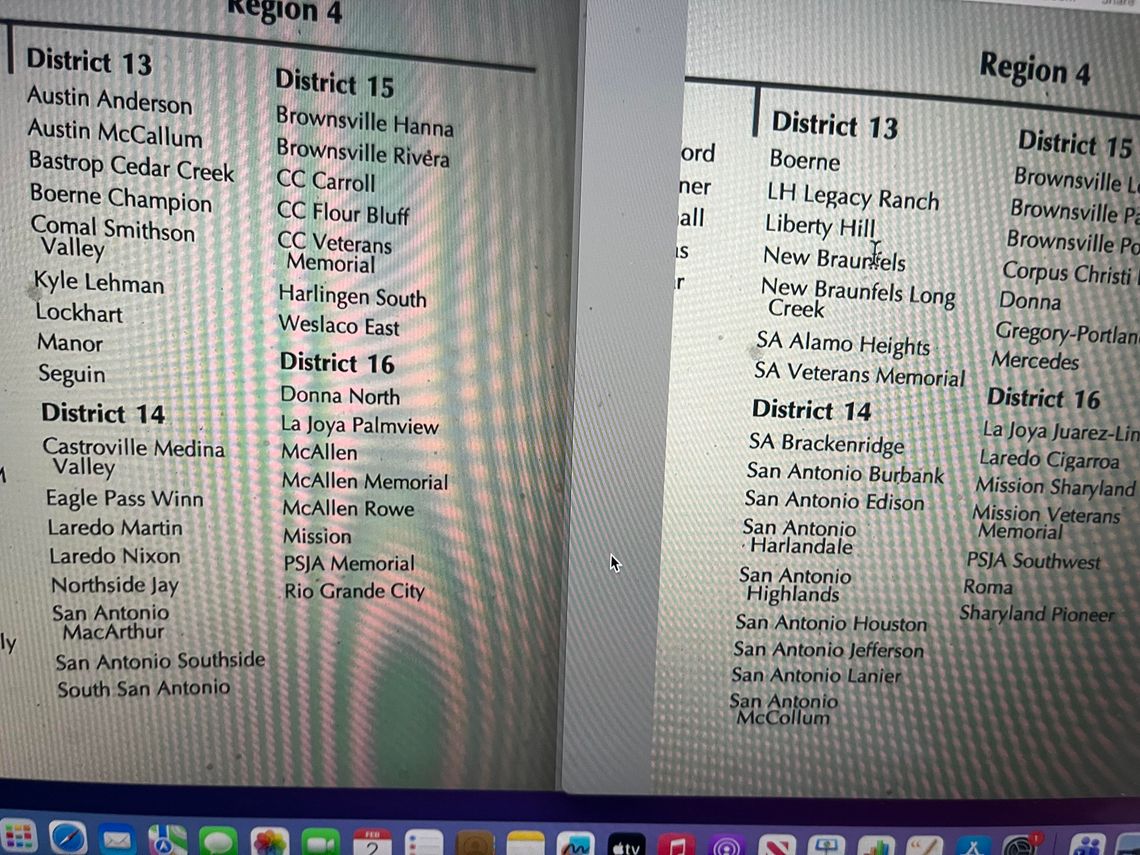 Champion and Boerne High football districts for 2026-27 Champion and Boerne High football districts for 2026-27