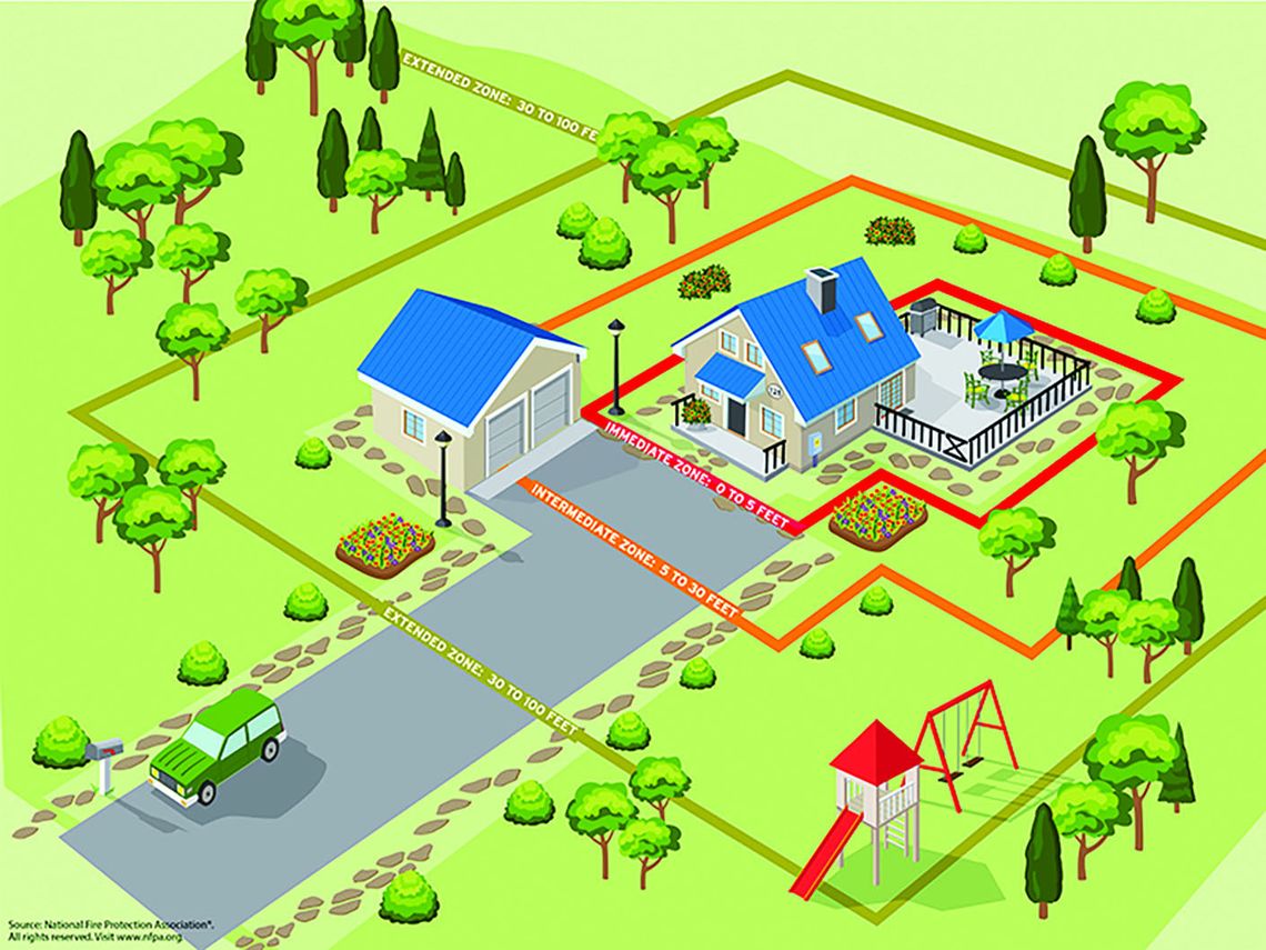 Students to help clear fire hazard from widow’s home
