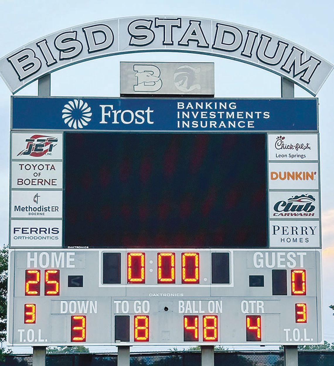 The scoreboard tells the tale