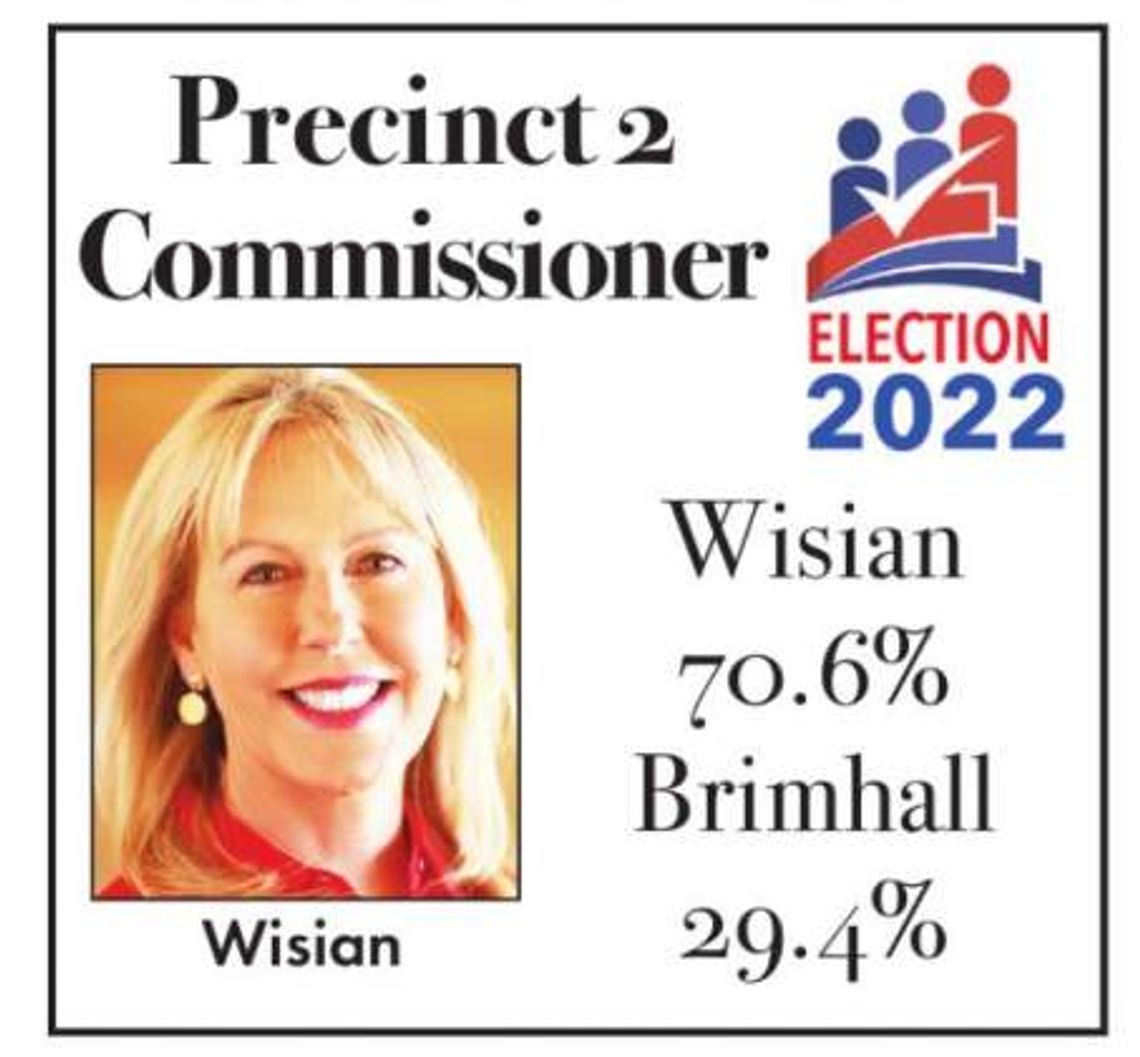 Voters select Wisian